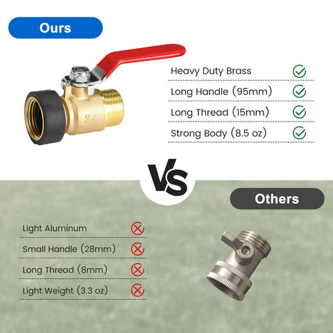 Comparison of Heavy Duty Garden Hose Shut Off Valve 3/4 GHT Quick Shut Off Ball Valve with stainless steel handle vs aluminum valve