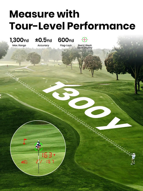 GenePro G1 Touchscreen GPS Rangefinder With Slope And 43,000 Plus Preloaded Courses, 1300 Yard Laser Rangefinder display