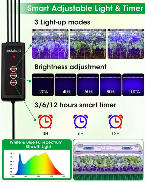 2 Pack 120 Cell Self Watering Seed Starter Tray Kit With Grow Light And Humidity Dome For Easy Seed Germination Large Plant Seedling Trays With Three Color Full Spectrum LED Grow Lights