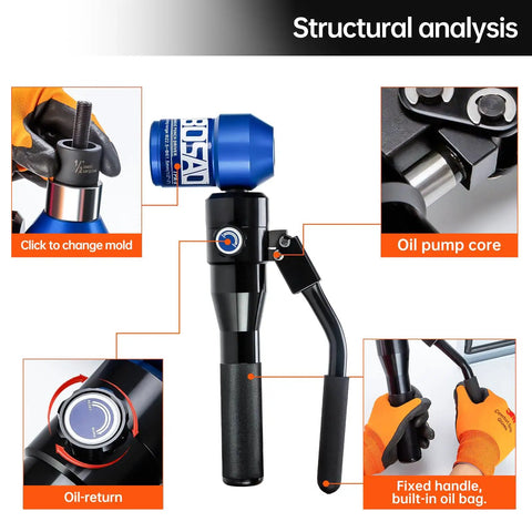 Structural analysis of Aluminum Alloy Hydraulic Knockout Hole Punch Kit 1/2 To 2 Inch showing components and features.