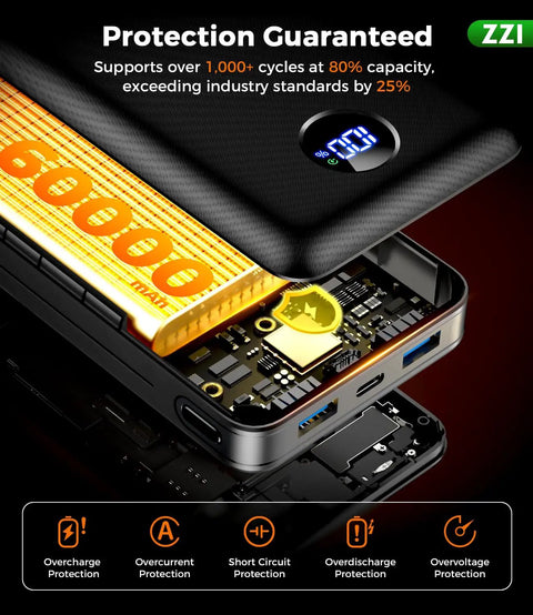 Exploded view of Massive 60000mAh Power Bank with 3 In 1 USB-C iOS Micro USB Cable And 22.5W Fast Charge, showing internal components.