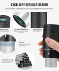 Stepless Zoom 1.25 Inch Telescope Eyepiece 8 to 24mm with 7 Element 4 Group Optics, showing detailed design features.
