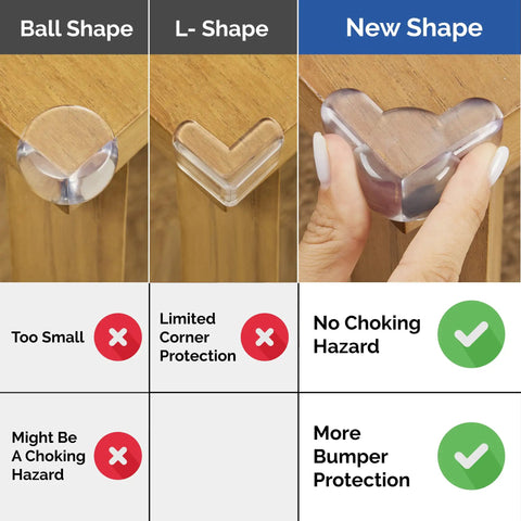 Super Soft Transparent Baby Corner Protectors For Kiddos And Toddlers With Crystal Clear Baby Proof Furniture Edges Smooth As Butter No Sweat Install 12 Pack comparison of three shapes.