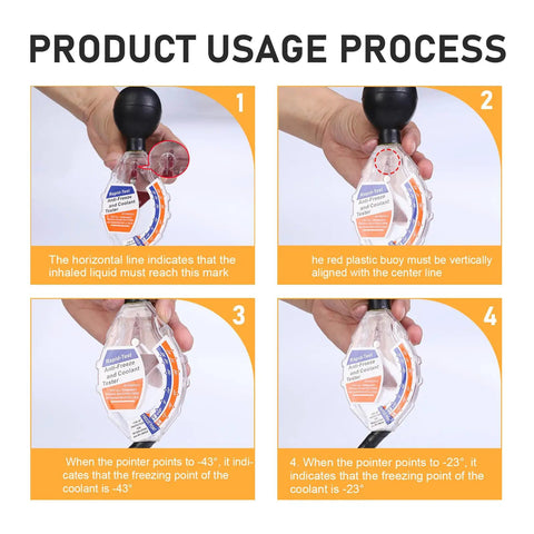Heavy Duty Automotive Antifreeze Tester showing product usage steps with clear fluid measurement indicators.
