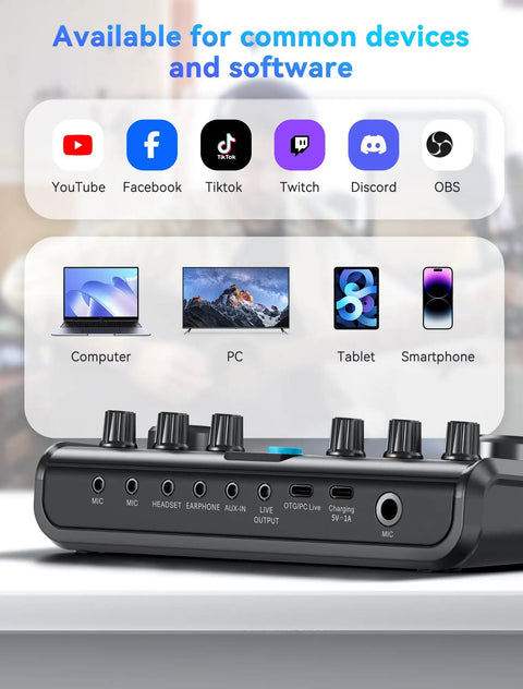 All In One Podcast Studio Kit With USB Audio Interface And Condenser Microphone For Smartphone And PC displayed with compatible devices and software icons