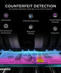 Ultra Fast Cash Counter With UV, MG And IR Counterfeit Detection features and sensor icons displayed.