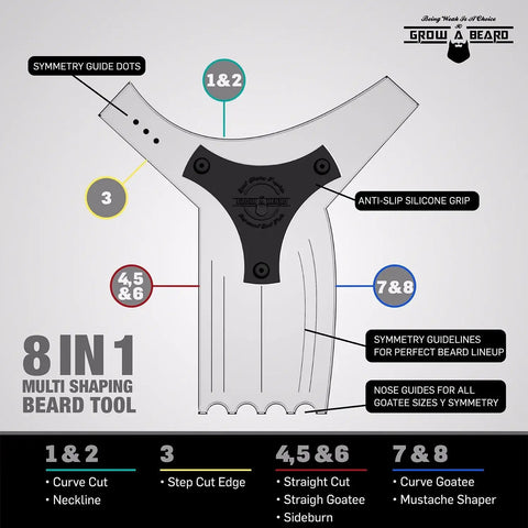 Diagram of 8-in-1 Beard Shaping Tool with Pencil For Men The Ultimate At Home Beard Lineup Kit showing symmetry guides.