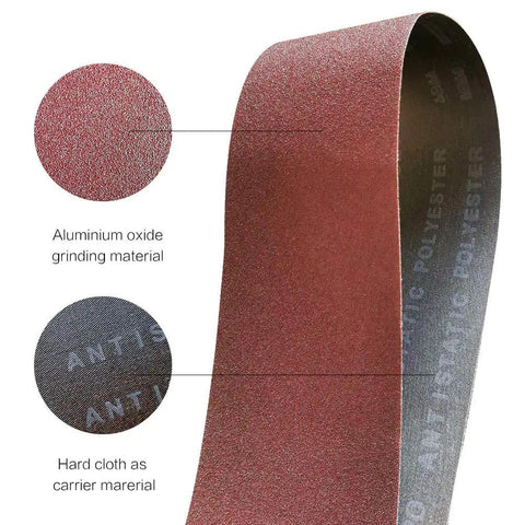 6x48 Inch Sanding Belt Pack Includes Two Each Of 80 120 150 Grit Aluminum Oxide Belts For Sander showing material details