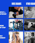 Comparison of Five Pack Quick Dry Microfiber Gym Towels For Sweat with other brands showing compact, strap, and absorbency features.