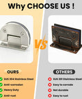 Comparison of brushed nickel 90-degree glass shower door hinge in SUS304 stainless steel vs. rusted SUS201 hinge