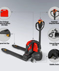 Heavy Duty Mechanics Electric Pallet Jack With 3300 Lbs Lift Capacity And Removable Lithium Ion Battery showing ergonomic handle and battery.