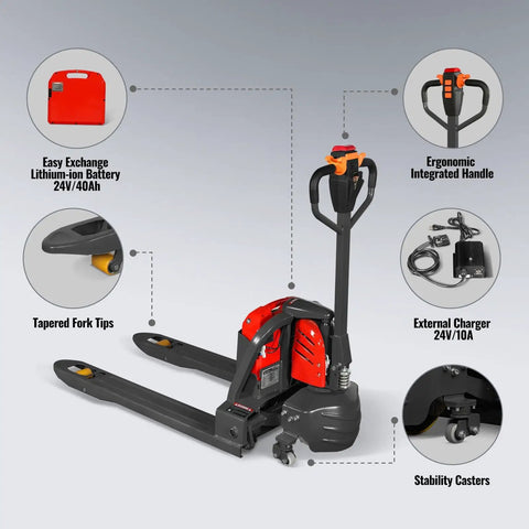 Heavy Duty Mechanics Electric Pallet Jack With 3300 Lbs Lift Capacity And Removable Lithium Ion Battery showing ergonomic handle and battery.