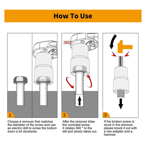 Instruction diagram for using Six Piece Lug Nut Remover Set With Twist Socket Extractors For Metric Bolts And Lug Nuts Ultra Tight Grip