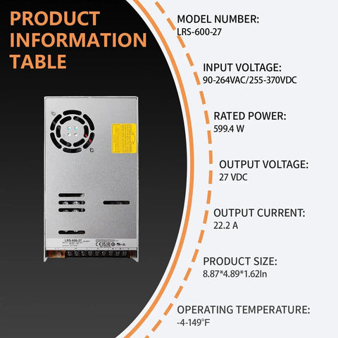 Beefy 600W 27V 22.2A Industrial Power Supply 1U Low Profile With 91 Percent Efficiency product specifications chart