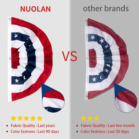 Comparison of Big 2x4 Ft Pleated American Flag Bunting Half Fan Set with different fabric qualities for outdoor decor