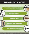 Illustration of questions about Black Rustic Non Bypass Sliding Barn Door Hardware Kit For One Door Six Foot Flat Track T Style Rollers.