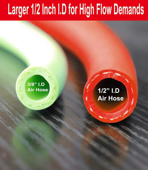 Close-up of red and green air hoses showing 1/2 inch and 3/8 inch diameters with text, "Larger 1/2 Inch I.D for High Flow Demands."