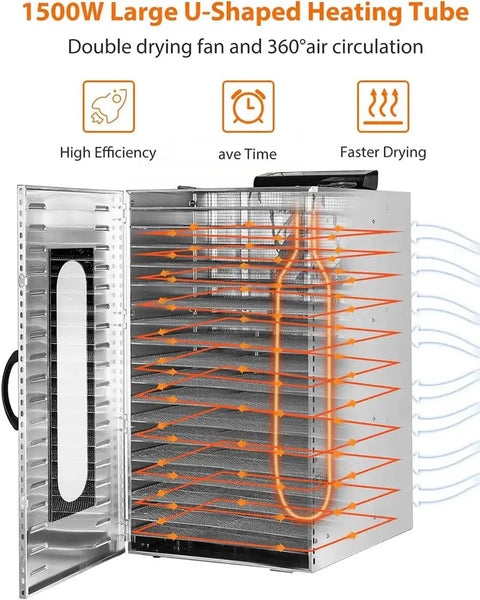 Heavy Hitter Commercial Food Dehydrator With 16 Stainless Steel Trays And 1500 Watts showing U-shaped heating tube and 360° air circulation.