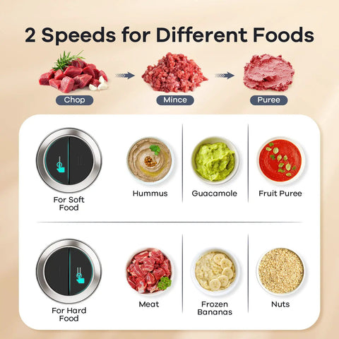 Two Bowls 450W Food Processor With Meat Grinder And Veggie Chopper with two-speed settings for soft and hard foods.