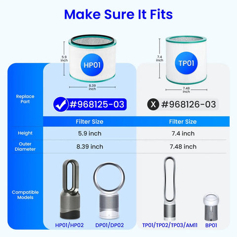 Comparison chart for 2 Pack Replacement Filter Kit For HP01 HP02 And DP01 Dyson Air Purifier H13 True HEPA Filters Easy Fit.