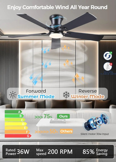 Black Flush Mount Ceiling Fan With Lights, Low Profile Design, DC Reversible Motor, 6 Speeds, Modern Indoor Use
