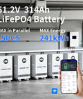 51.2V 314Ah LiFePO4 Lithium Battery showcased in a garage setting with WiFi app control for energy management.