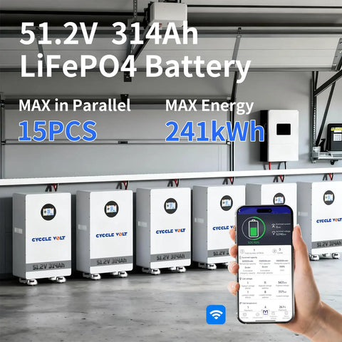 51.2V 314Ah LiFePO4 Lithium Battery showcased in a garage setting with WiFi app control for energy management.