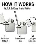 Hinge Pin Repair Kit For Zippo Lighters 2003 And Later, 5 Premium Hinge Pins Plus 1 Precision Installation Tool, installation steps