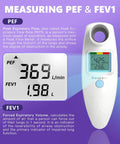 Image of Peak Flow Meter for Home Use With Tracking Software displaying PEF 369 L/min and FEV1 1.98 L readings on LCD screen.