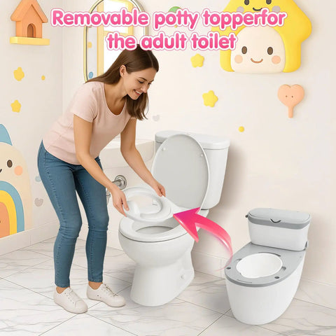 Tot Sized Three In One Potty Training Toilet With Realistic Flush Sounds And Removable Seat That Doubles As A Comfy Stool Feature Loaded With Quick Clean Wipe Tray And Steady Paper Holder For Your Ready To Roll Tyke