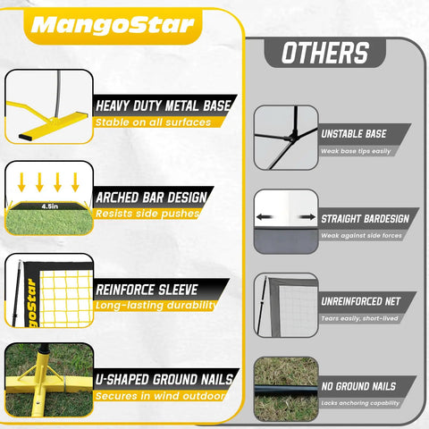 Comparison chart of 12 Foot Portable Volleyball Net For Backyard Beach Play Freestanding Adjustable Height Indoor And Outdoor Use features
