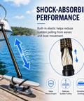 2 Pack Bungee Dock Line For SeaArk 1660 MV Boat Snubber Mooring Cord attached to dock showing shock-absorbing feature