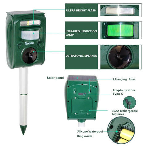 Solar Ultrasonic Animal Repellent With Motion Sensor Waterproof IP65 Outdoor Pest Deterrent, green stake-mounted device