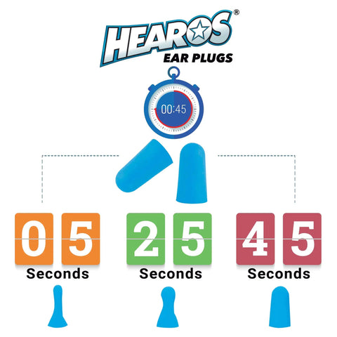 Xtreme Foam Ear Plugs With Noise Reduction Rating 33 For Top Notch Hearing Protection illustrating insertion process