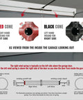 Right Hand Wind Red Cone Garage Door Torsion Spring 0.250 By 2 By 30 Inches instructions with red and black cone diagram