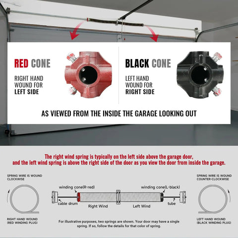 Right Hand Wind Red Cone Garage Door Torsion Spring 0.250 By 2 By 30 Inches instructions with red and black cone diagram