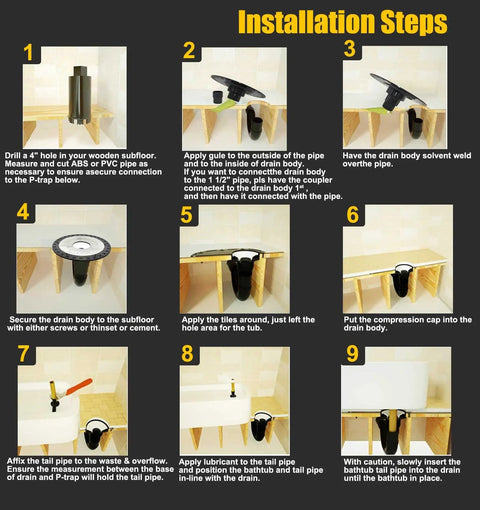 Step-by-step installation guide for Freestanding Tub Drain Rough In Kit With 12 Inch Flange Base highlighting no fuss easy steps.