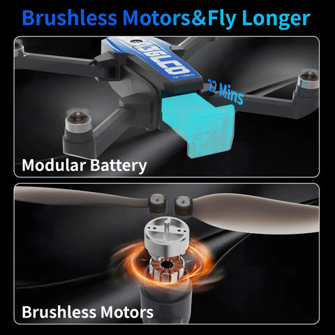 Detailed view of brushless motors and modular battery on 4K GPS Drone With Camera For Adults, 5G WiFi FPV, 4.5 Inch LCD Screen.