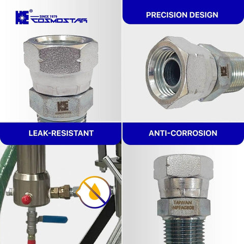 1/2 Inch NPTF Male To 1/2 Inch NPSM Swivel Hydraulic Adapter Built To Last From Carbon Steel With Zinc Plating For Rust Proof Reliability And Precise Straight Alignment With Hoses And Valves, close-up