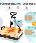 5 In 1 Heat Press Machine For T Shirts, Mugs, Hats, Plates And Tumblers With 12x15 Swing Away Plate showing upgraded heating tubes design