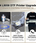 Upgrade Your Custom Thread Hustle With This Fully Loaded A4 DTF Printer Bundle featuring white ink mixing, compact design, and self-cleaning.
