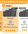 Comparison of upgraded 100 Percent Blackout Door Curtain For Doorways And Open Closets showing fabric and blackout effectiveness