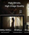 SDR Wireless Video Transmission Kit with high bitrate and image quality display at 1080p60FPS, showing transmitter setup.