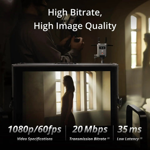 SDR Wireless Video Transmission Kit with high bitrate and image quality display at 1080p60FPS, showing transmitter setup.