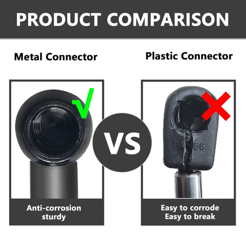 Comparison of metal vs plastic connectors for Rear Hatch Lift Supports For Suburban Tahoe Yukon SUVs 07-14 Gas Springs