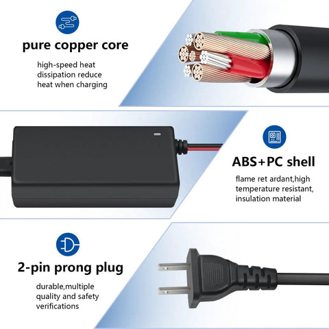 High Performance Replacement Fast Charger For Noco Boost Jump Starters GB70 GB150 GB250 Plus showing pure copper core and 2-pin prong plug.