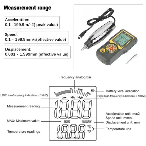Portable Vibration Meter With Split Type Acceleration Sensor For Mechanical Testing And Machinery Maintenance, A Real Workhorse For Vibration Analysis And Engineering Applications, Wide Range 0.1 To 199.9 m/s2 showing display and sensor