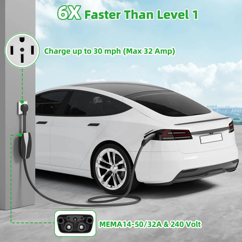 Slick Plug And Play Nema 14 50 Adapter For Tesla Gen 2 Mobile Connector charging Tesla Model S with 32 Amp cord at home.