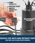 Connecting plugs on Cast Iron Submersible Sump Pump One Third HP With Vertical Float Switch, Moves Up To 2,760 GPH, Lifts Water Up To 25 Feet, Rugged 10 Foot Cord, Auto On Off System, Built Tough for Basement Flood Prevention