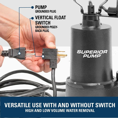 Connecting plugs on Cast Iron Submersible Sump Pump One Third HP With Vertical Float Switch, Moves Up To 2,760 GPH, Lifts Water Up To 25 Feet, Rugged 10 Foot Cord, Auto On Off System, Built Tough for Basement Flood Prevention